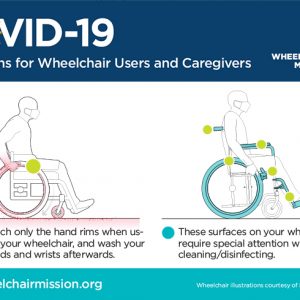 COVID-19 Precautions for Wheelchair Users