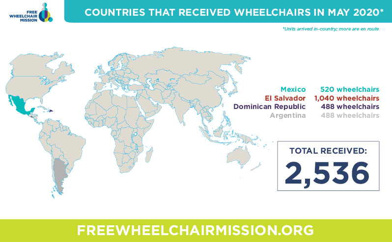 Map of countries that received wheelchairs in May 2020.