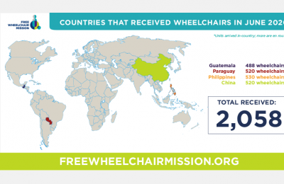 Map of countries that received wheelchairs in June 2020.
