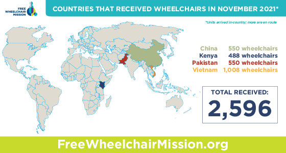 Map of countries that received wheelchairs in November 2021